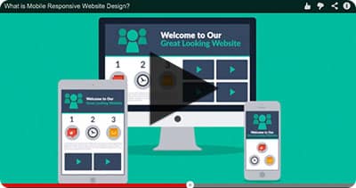 Watch the Mobile Responsive Website Video