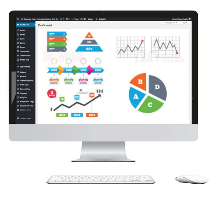 WP Dashboard WP Dashboard