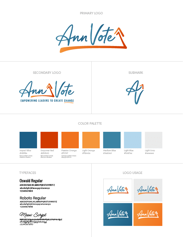 ann vote style guide ann vote style guide