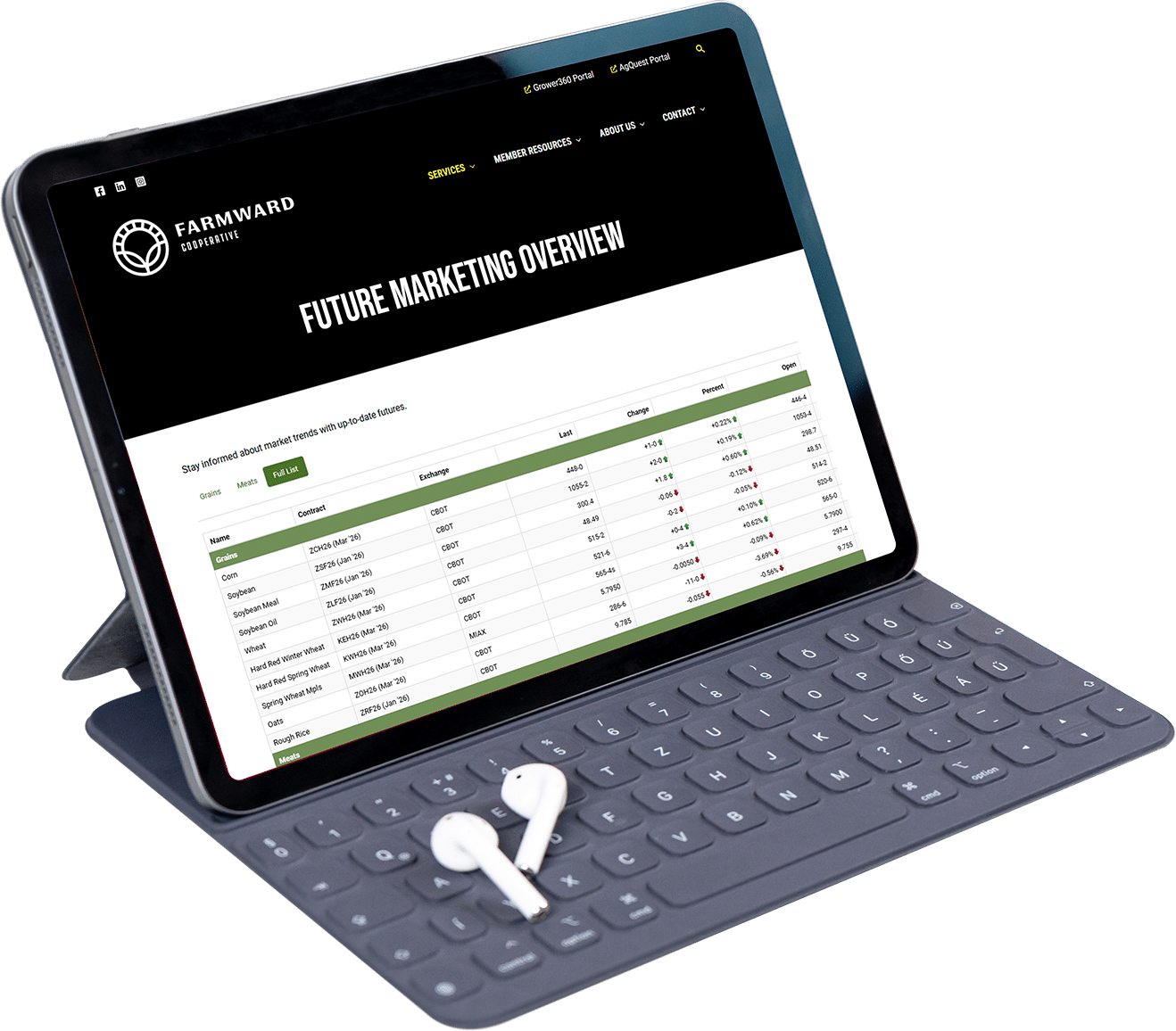 farmward website mockup tablet