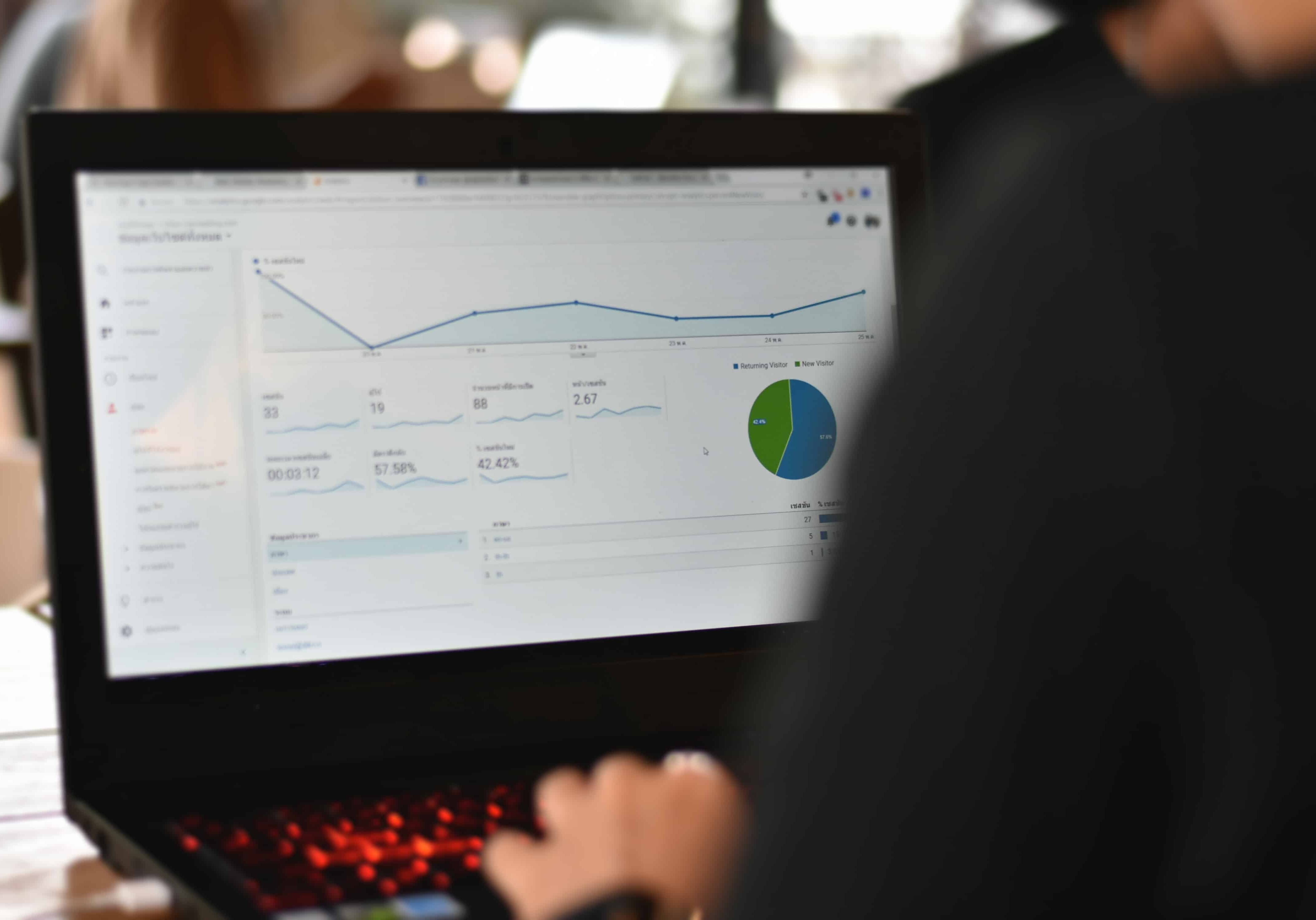 Using Analytics On Your Website